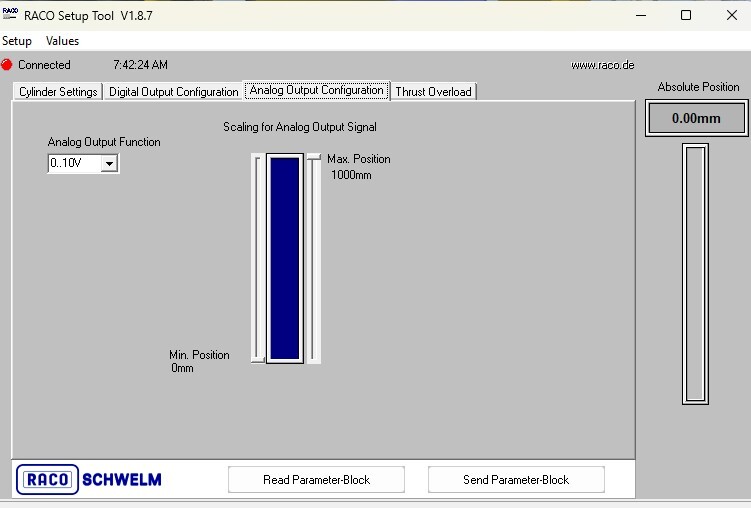 RACO_SW_Analog_Output_Configuration